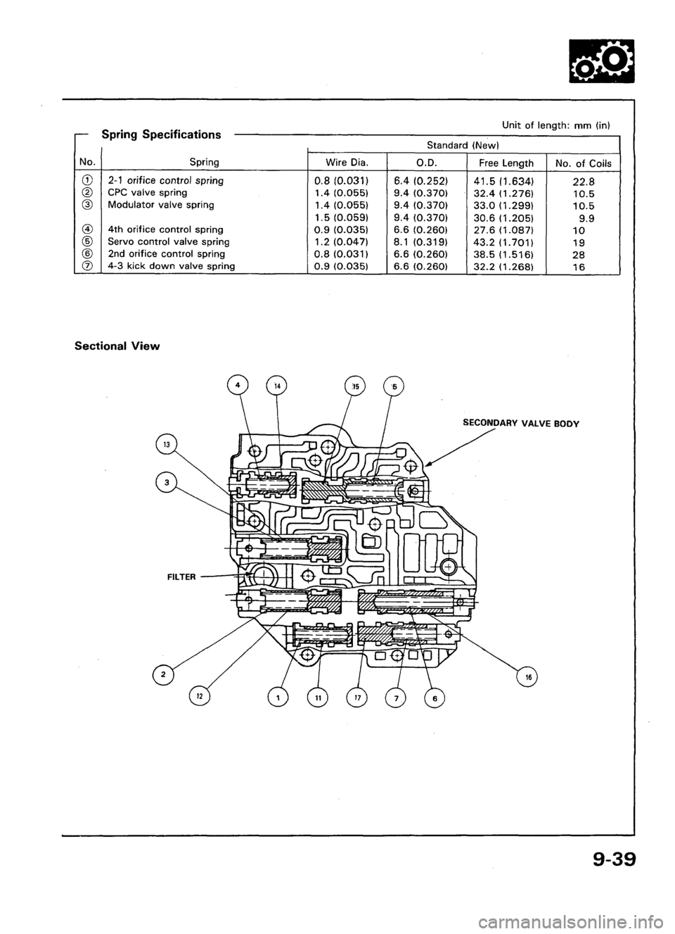 ACURA LEGEND 1988  Service Repair Manual 