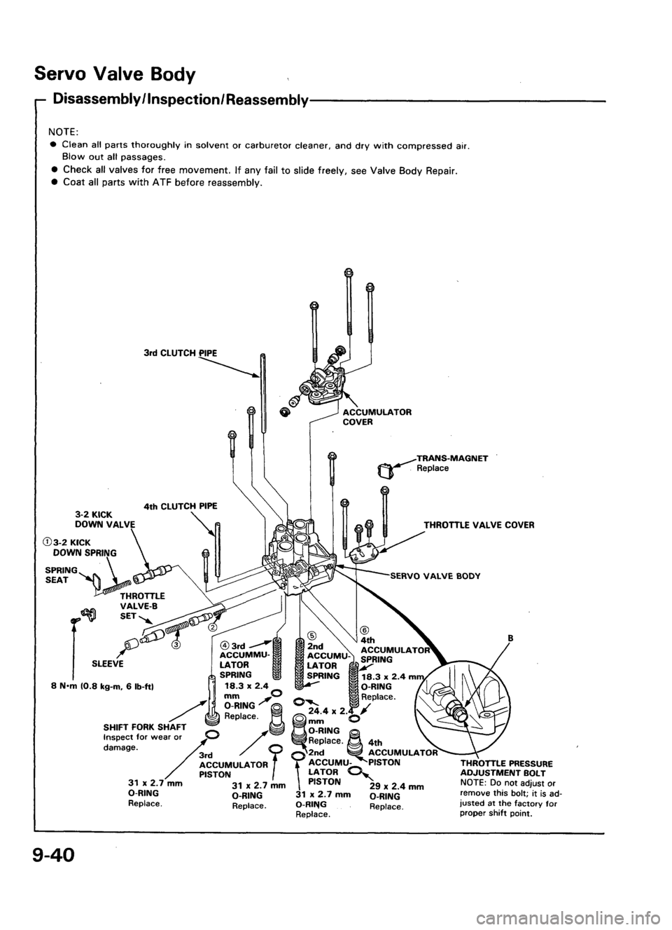 ACURA LEGEND 1988  Service Repair Manual 