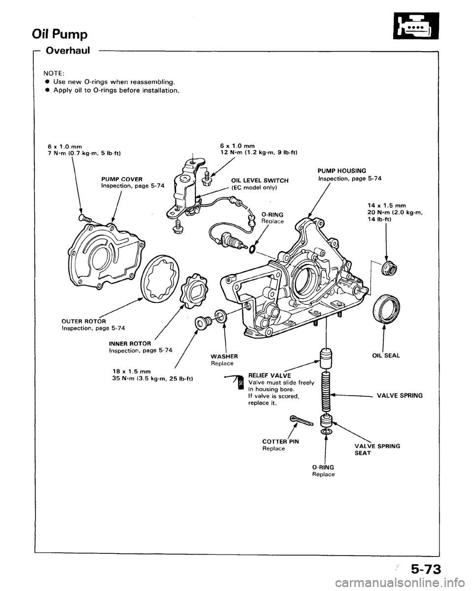 ACURA LEGEND 1988  Service Repair Manual 