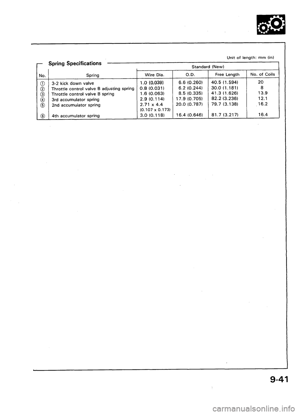 ACURA LEGEND 1998  Service Repair Manual 