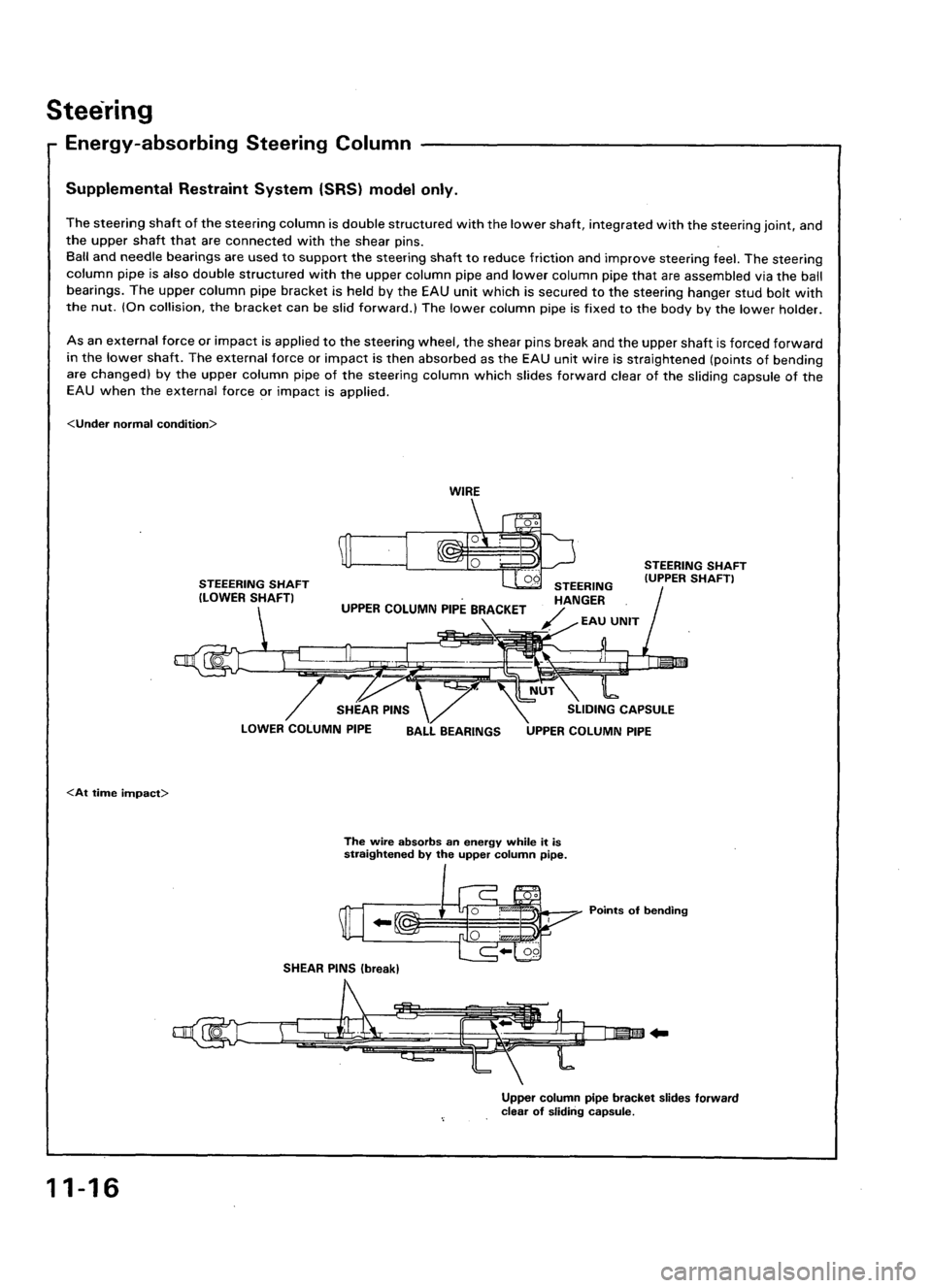 ACURA LEGEND 1988  Service Repair Manual 