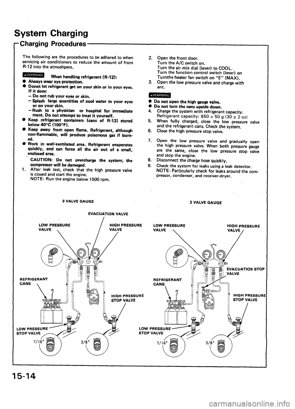ACURA LEGEND 1988  Service Repair Manual 