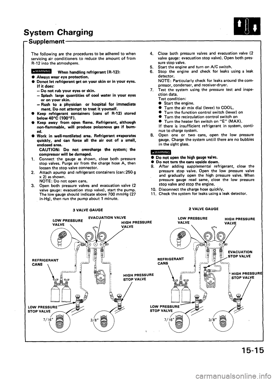 ACURA LEGEND 1988  Service Repair Manual 