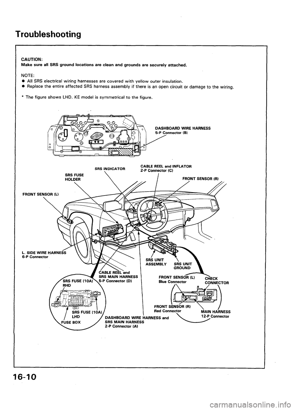 ACURA LEGEND 1998  Service Repair Manual 