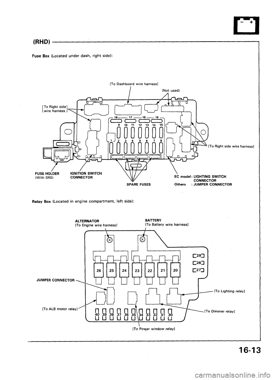 ACURA LEGEND 1998  Service Repair Manual 