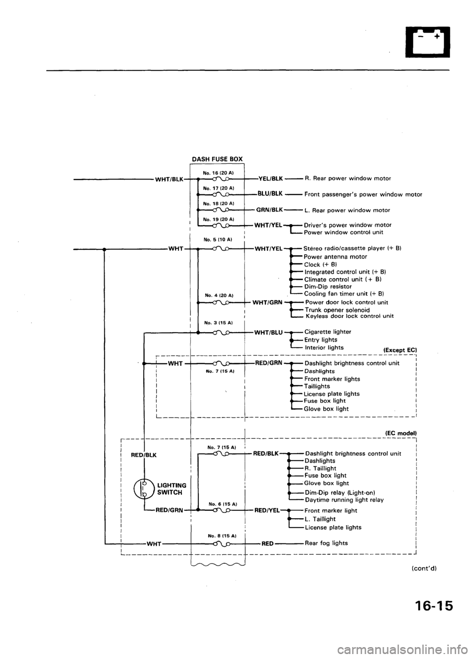 ACURA LEGEND 1998  Service Repair Manual 