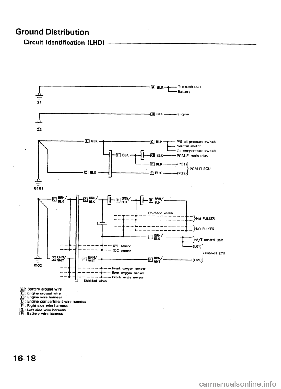 ACURA LEGEND 1988  Service Repair Manual 