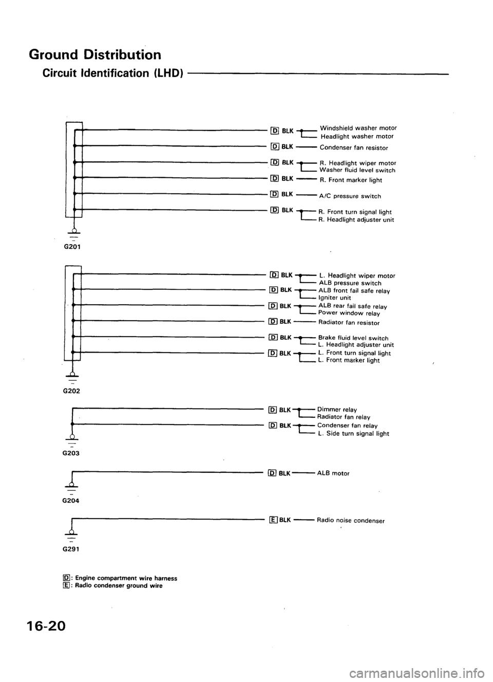 ACURA LEGEND 1988  Service Repair Manual 