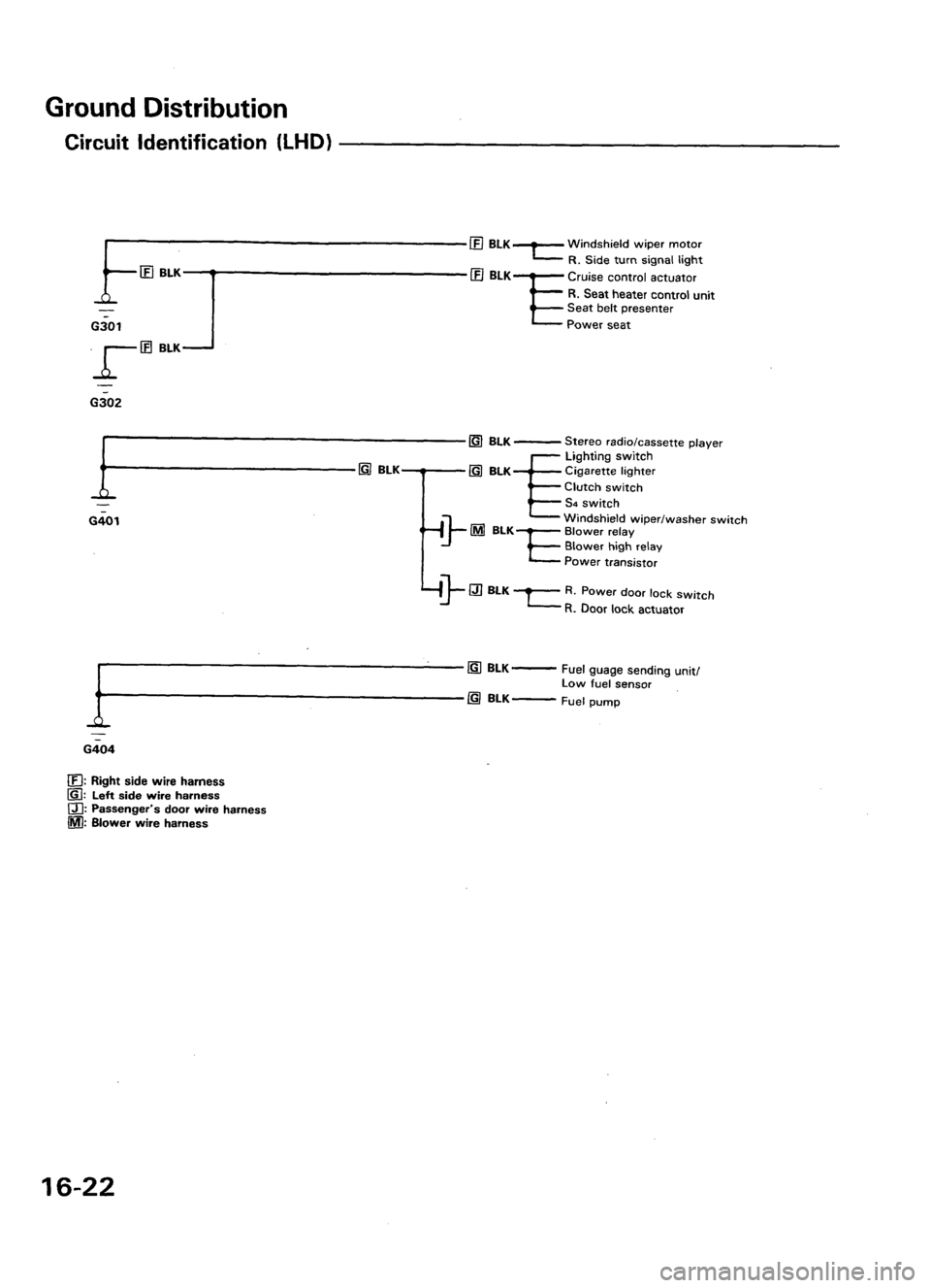 ACURA LEGEND 1988  Service Repair Manual 