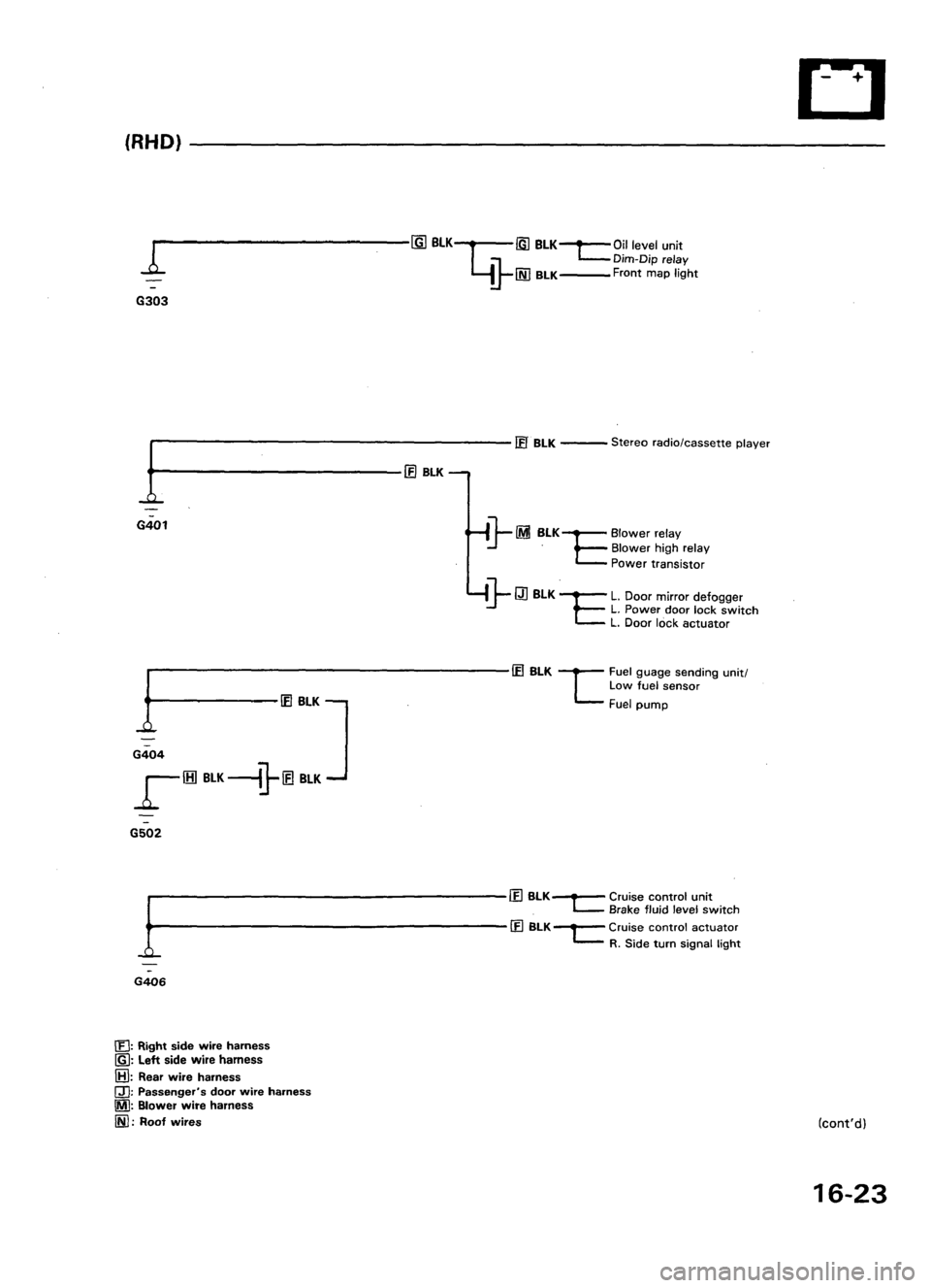 ACURA LEGEND 1988  Service Repair Manual 