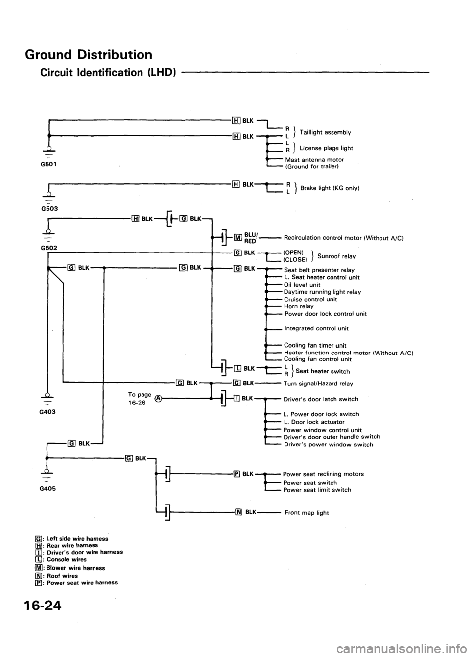 ACURA LEGEND 1988  Service Repair Manual 