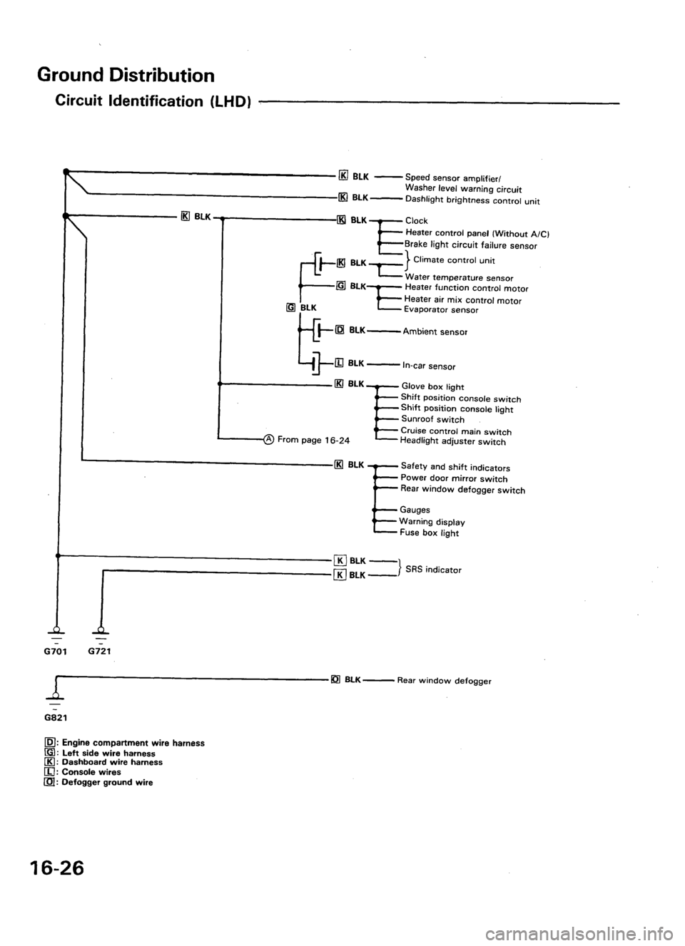 ACURA LEGEND 1988  Service Repair Manual 