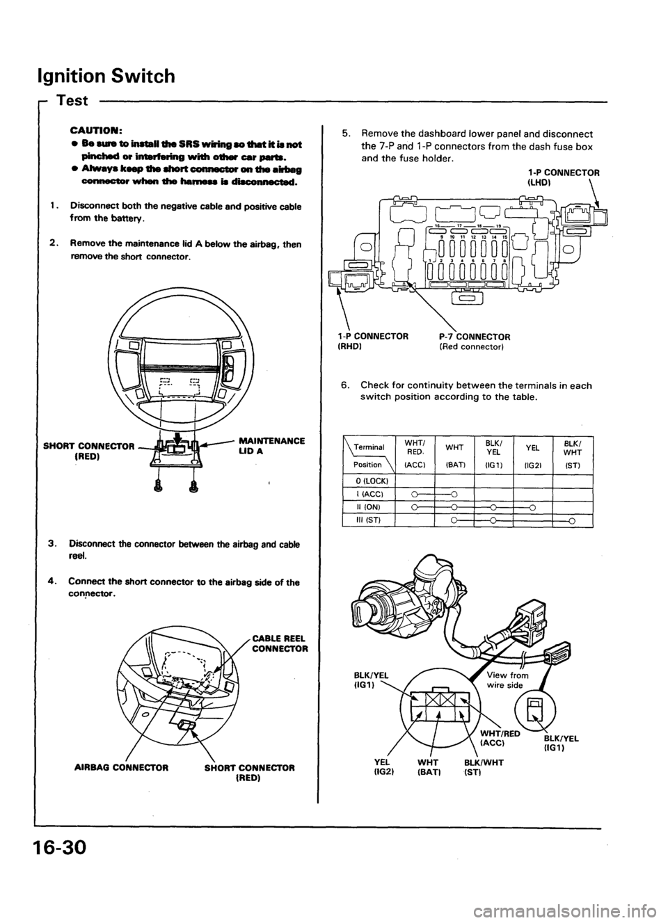 ACURA LEGEND 1988  Service Repair Manual 