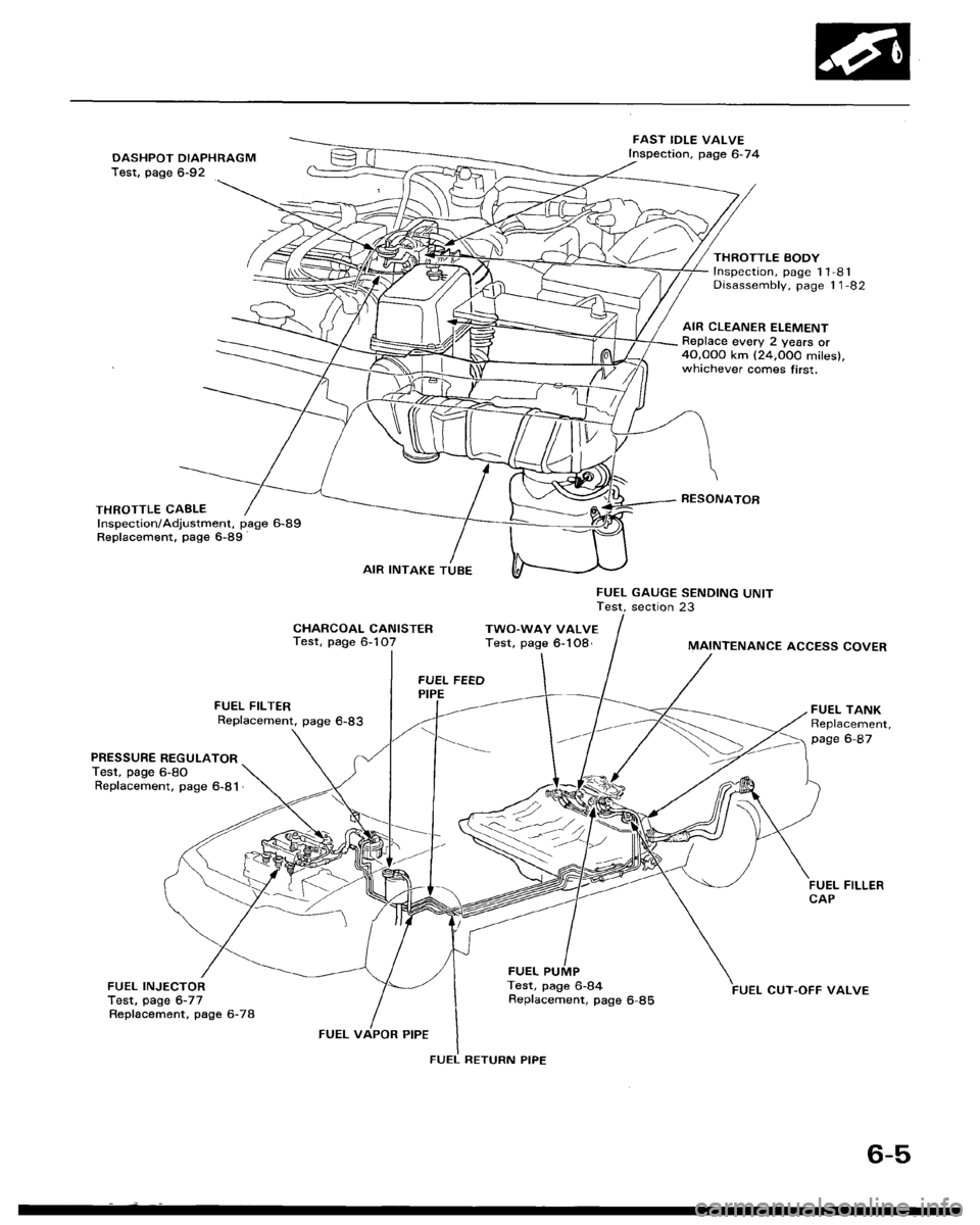 ACURA LEGEND 1988  Service Repair Manual 