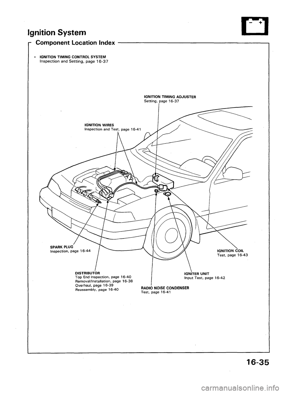 ACURA LEGEND 1998  Service Repair Manual 