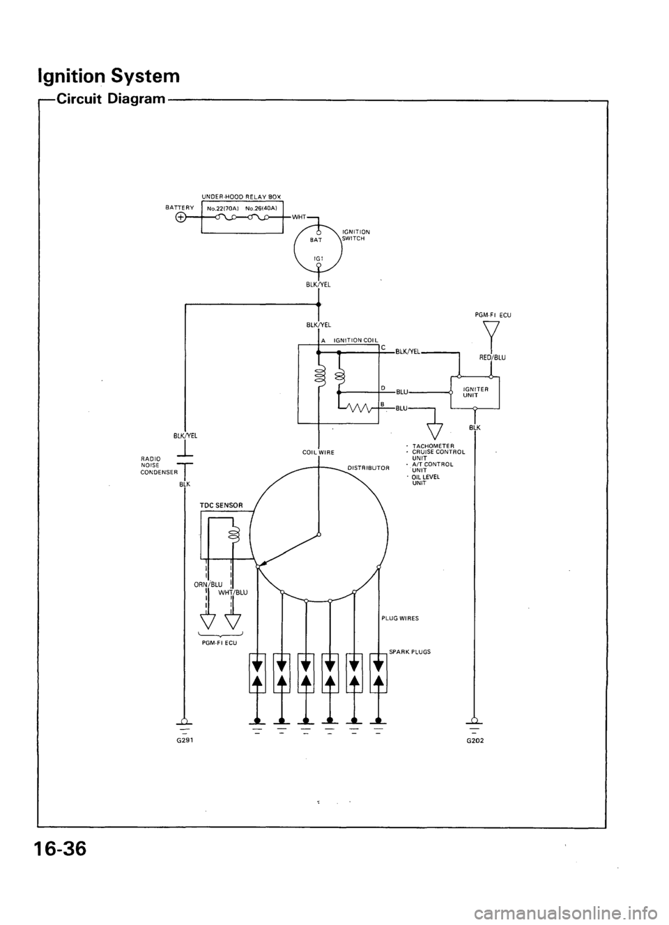 ACURA LEGEND 1998  Service Repair Manual 