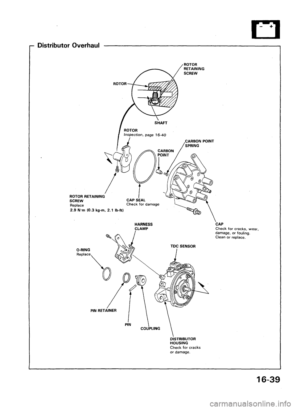 ACURA LEGEND 1998  Service Repair Manual 