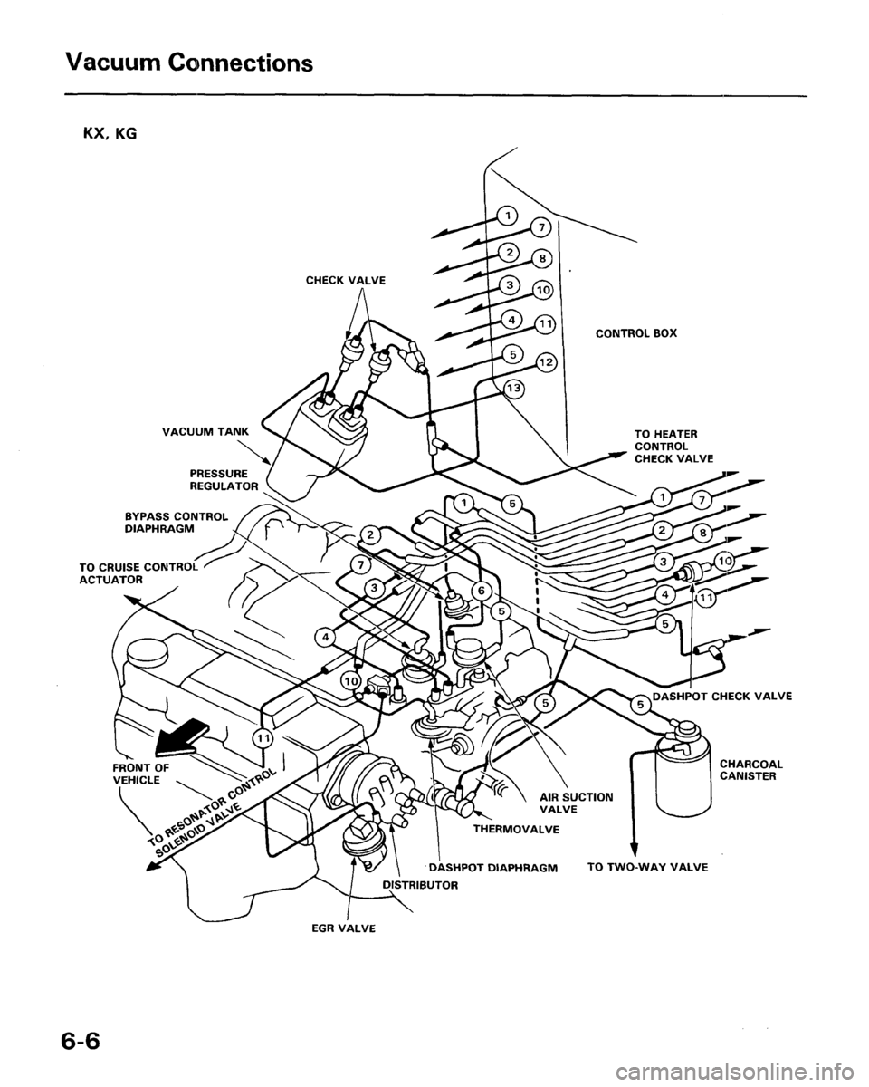 ACURA LEGEND 1988  Service Repair Manual 