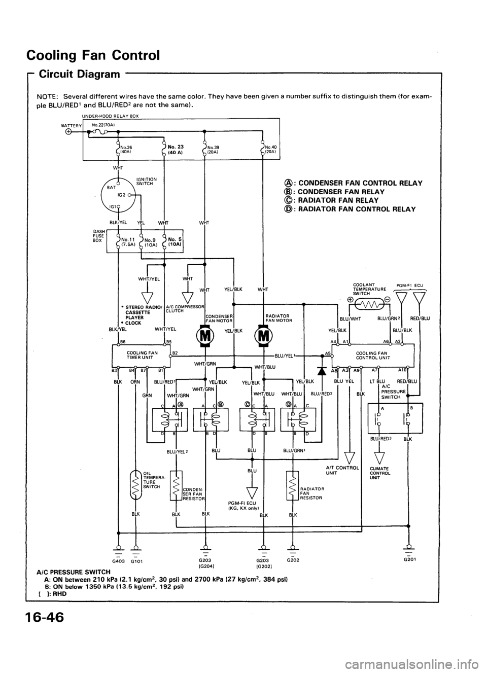 ACURA LEGEND 1998  Service Repair Manual 