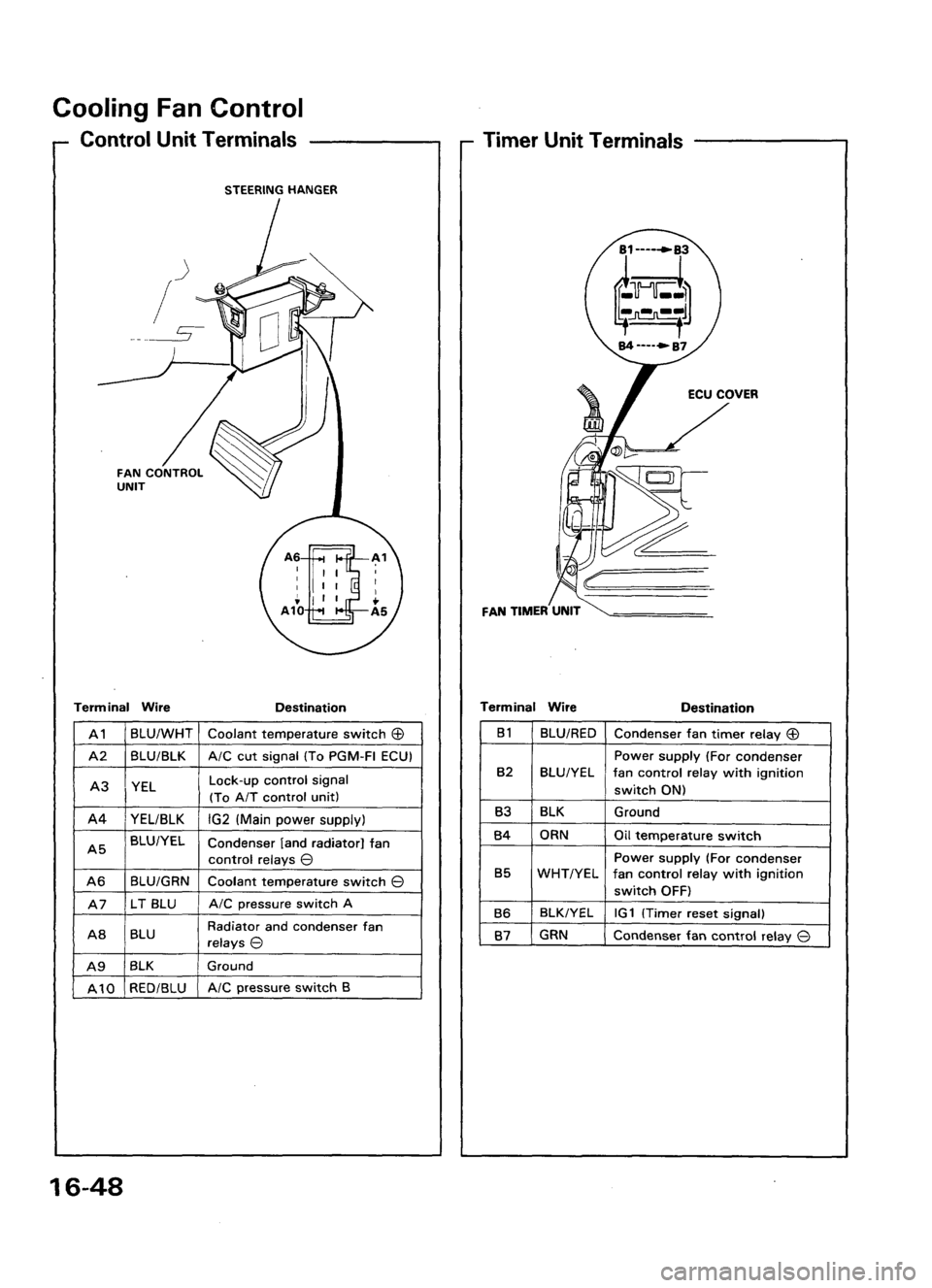 ACURA LEGEND 1998  Service Repair Manual 