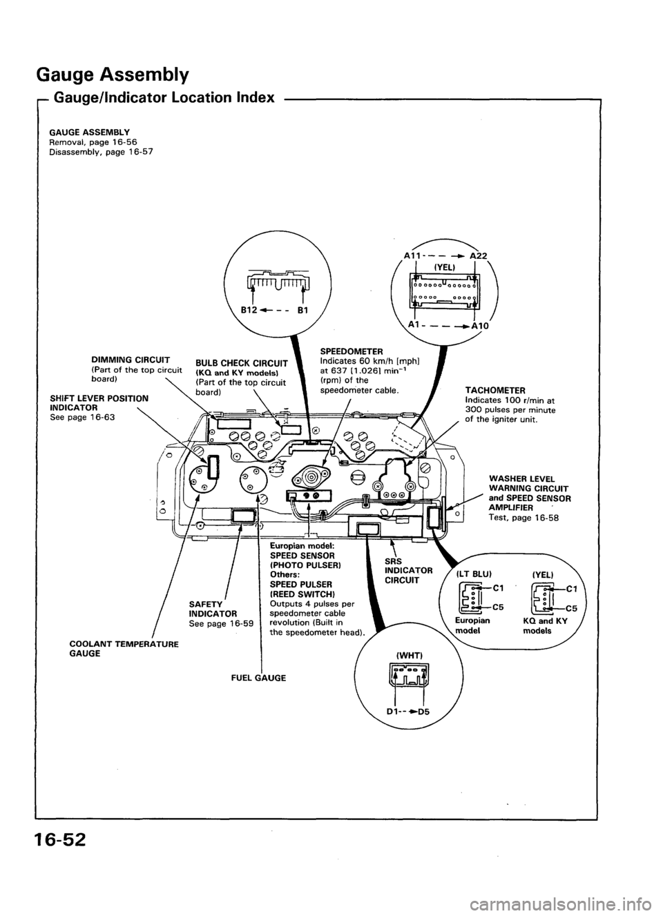 ACURA LEGEND 1998  Service Repair Manual 