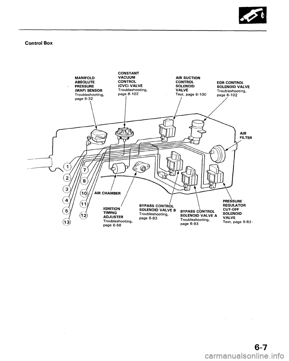 ACURA LEGEND 1988  Service Repair Manual 
