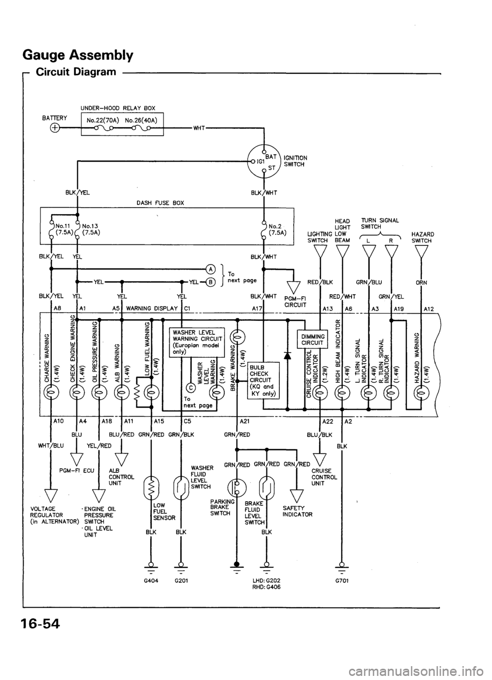 ACURA LEGEND 1998  Service Repair Manual 