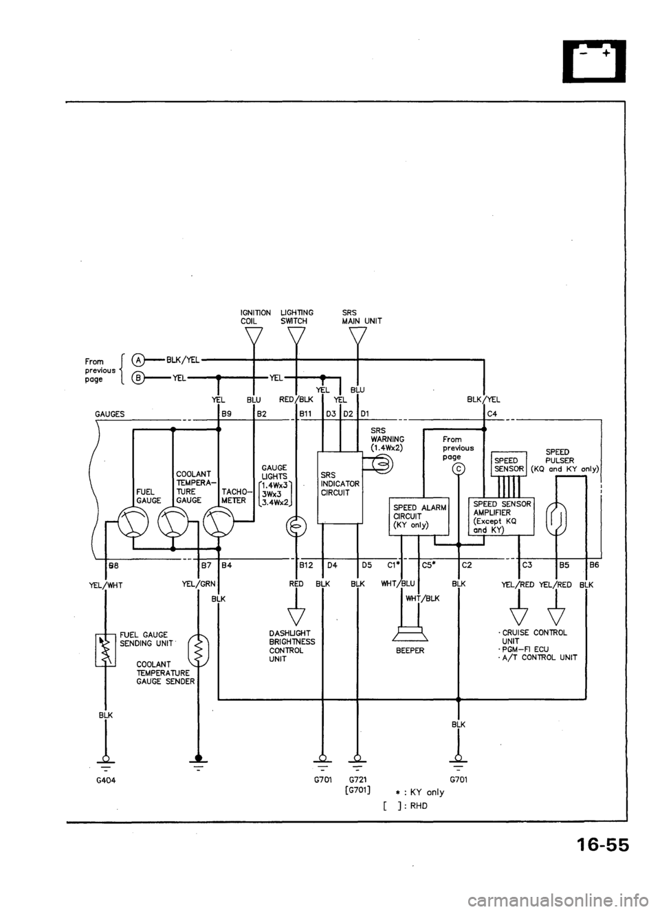 ACURA LEGEND 1998  Service Repair Manual 