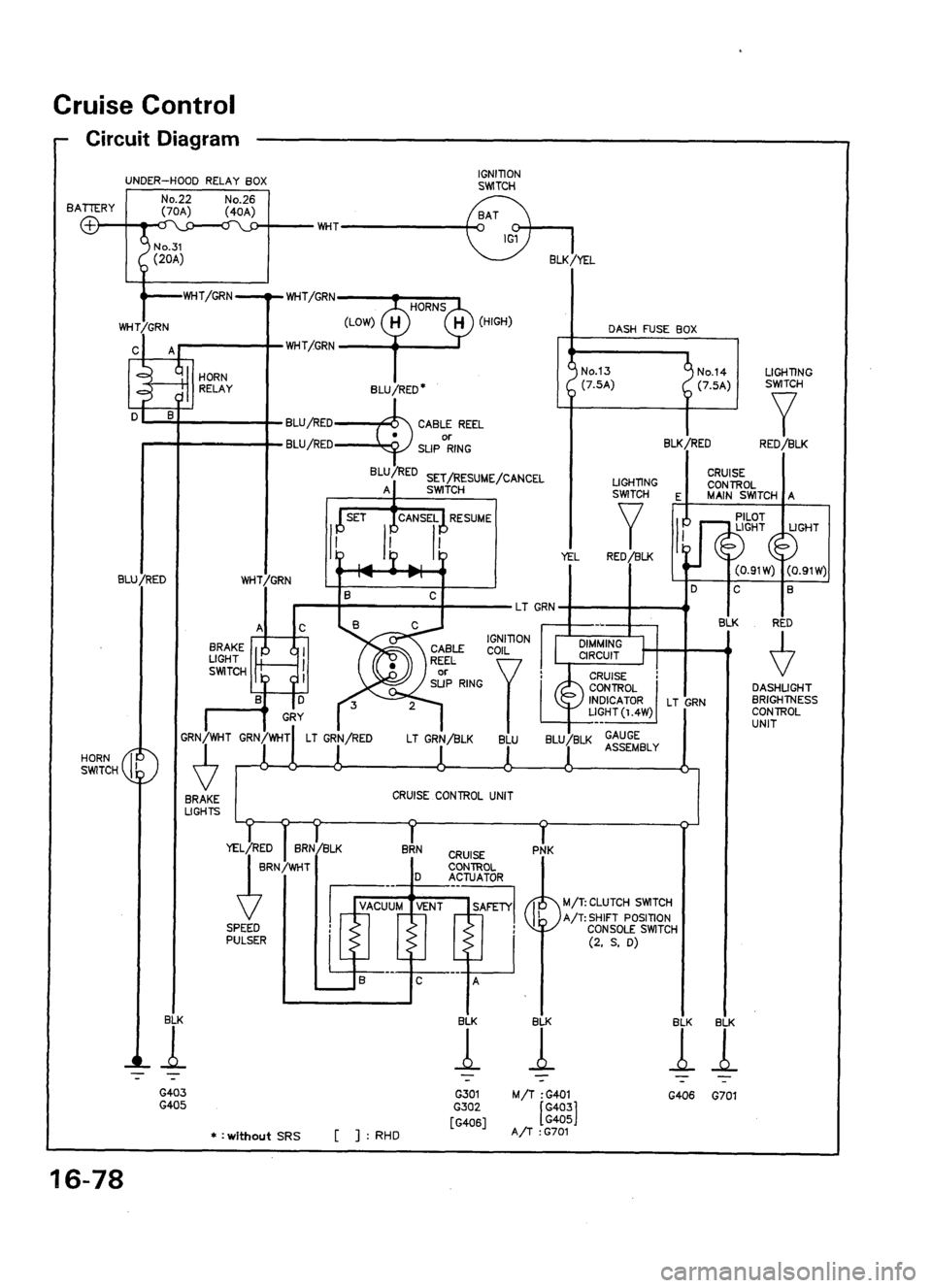 ACURA LEGEND 1998  Service Repair Manual 