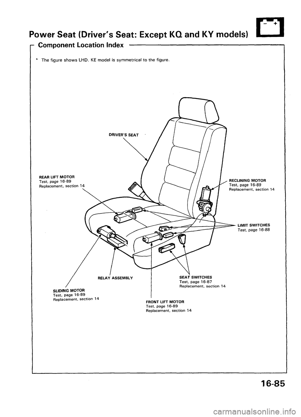 ACURA LEGEND 1998  Service Repair Manual 
