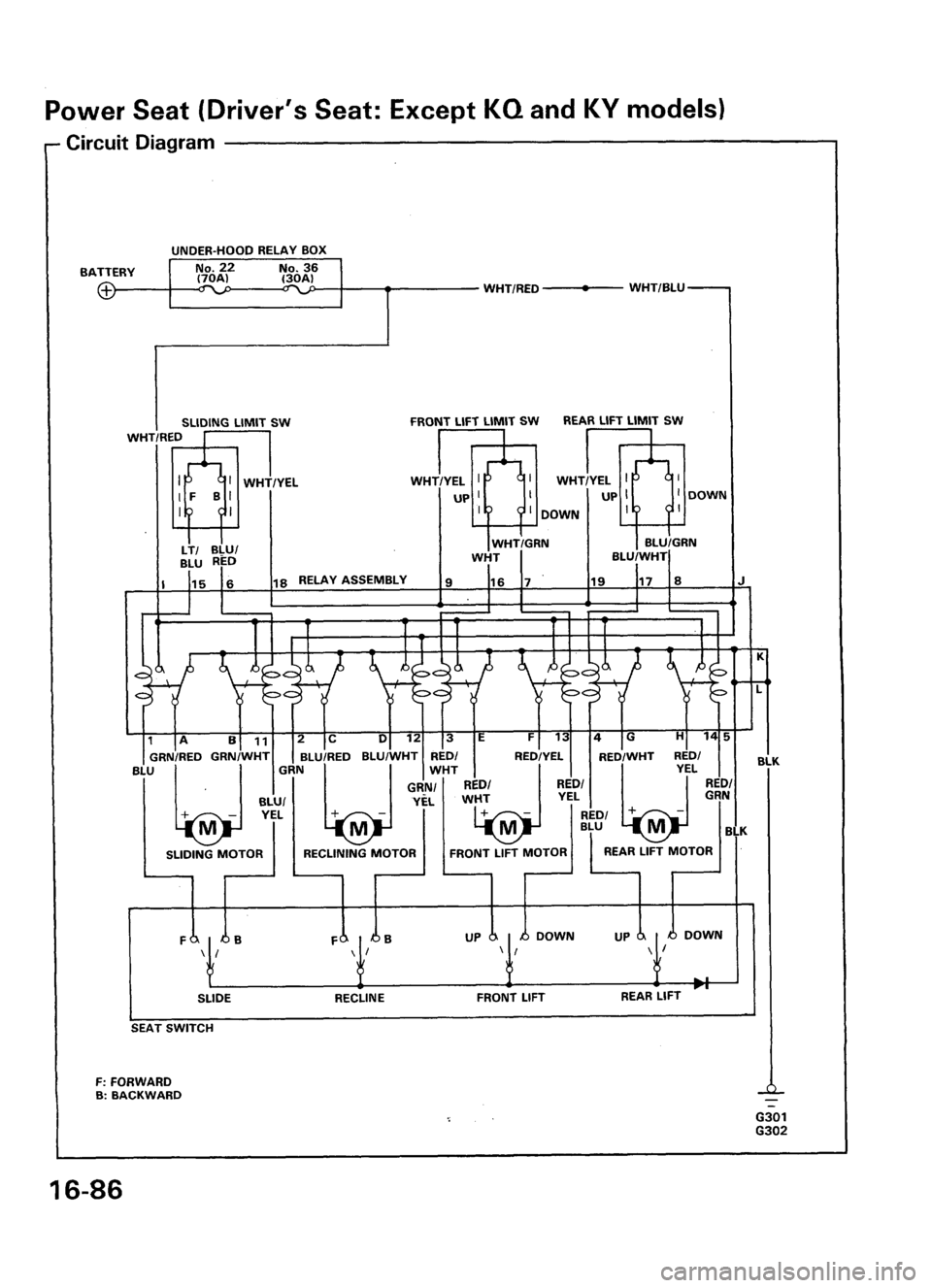 ACURA LEGEND 1998  Service Repair Manual 