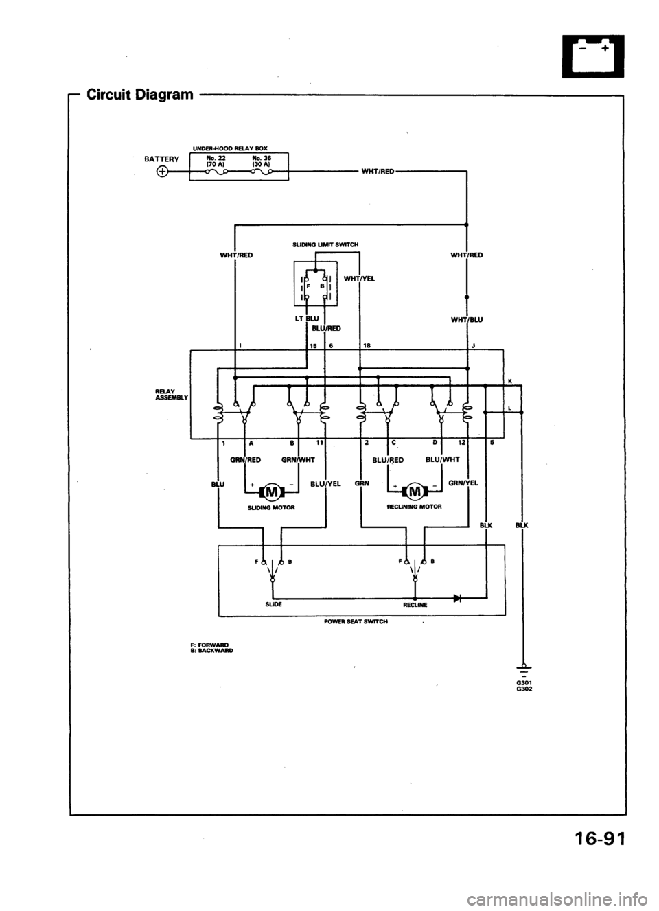 ACURA LEGEND 1988  Service Repair Manual 