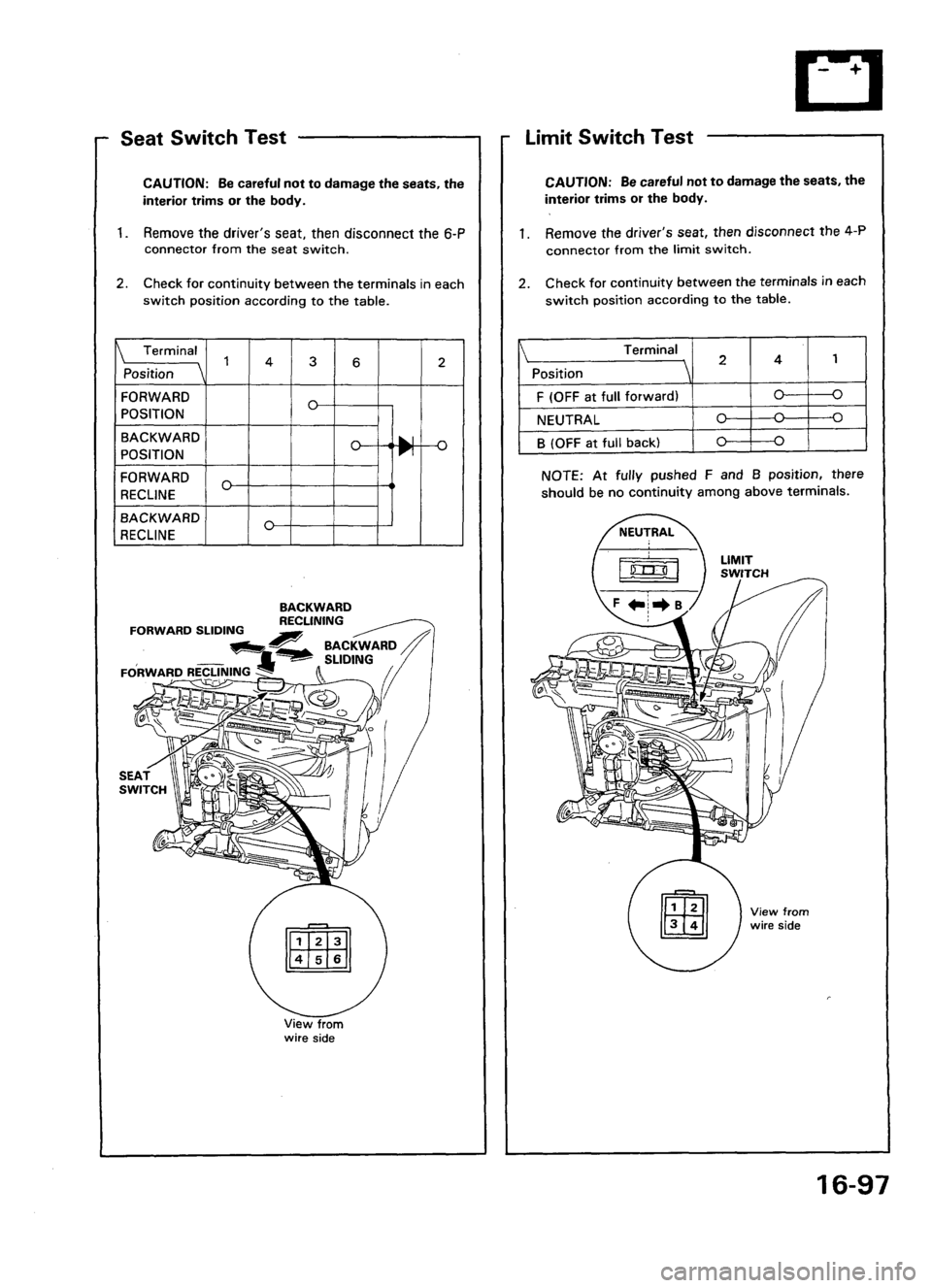 ACURA LEGEND 1988  Service Repair Manual 