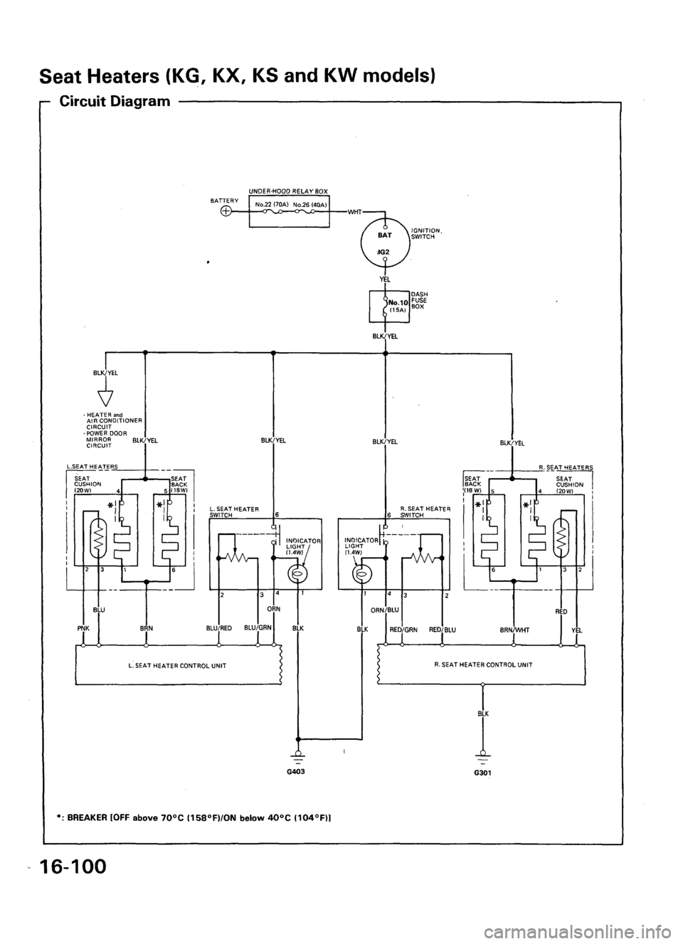 ACURA LEGEND 1998  Service Repair Manual 