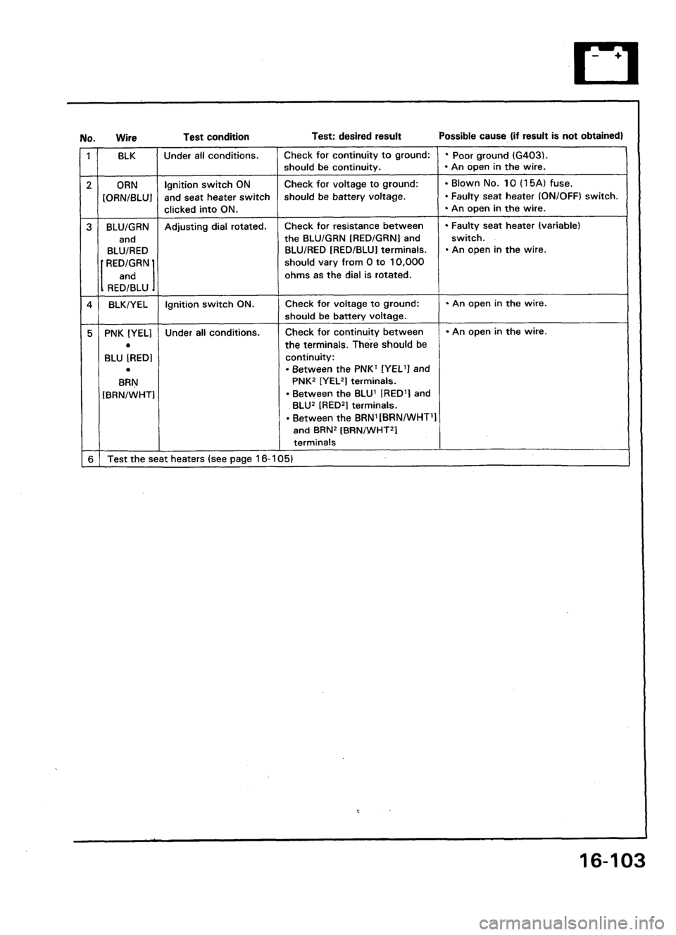 ACURA LEGEND 1998  Service Repair Manual 