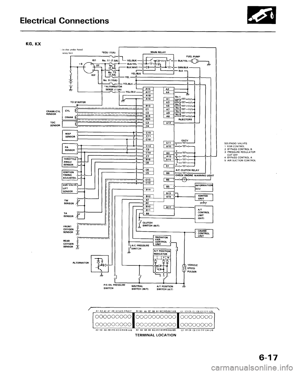 ACURA LEGEND 1988  Service Repair Manual 
