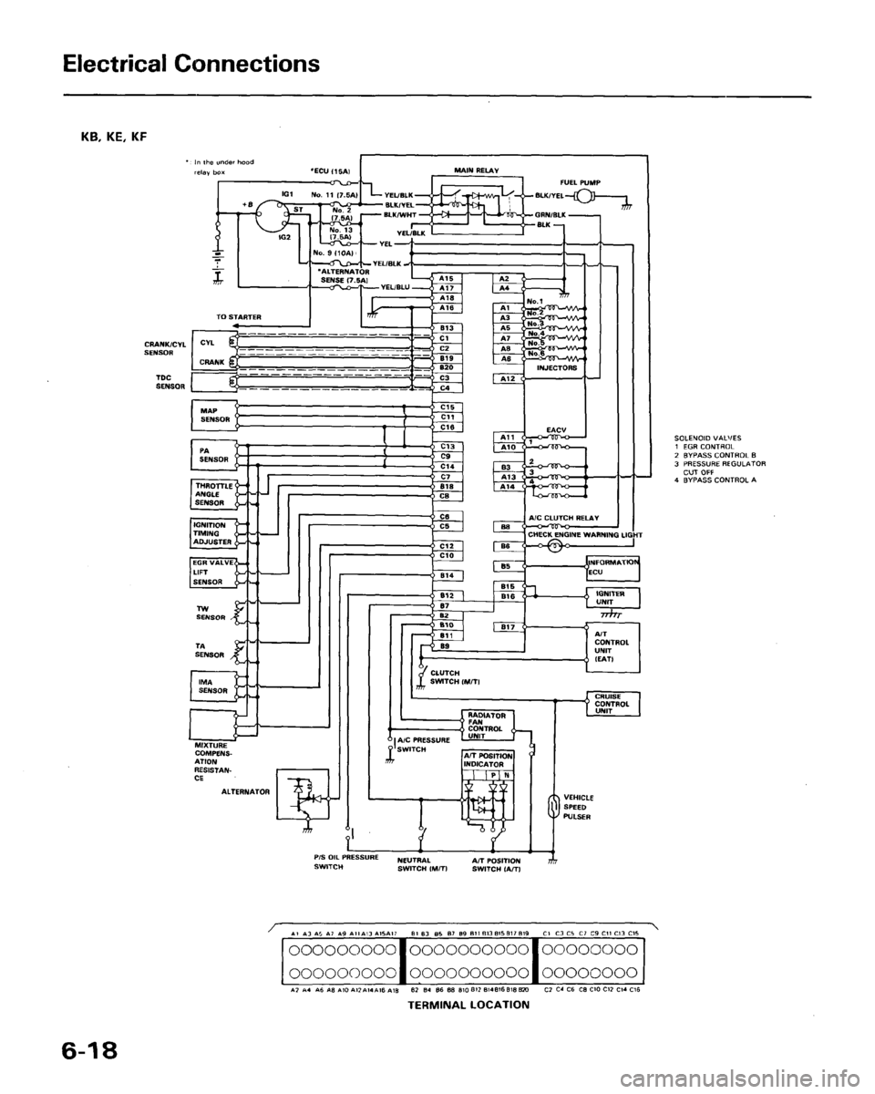 ACURA LEGEND 1988  Service Repair Manual 