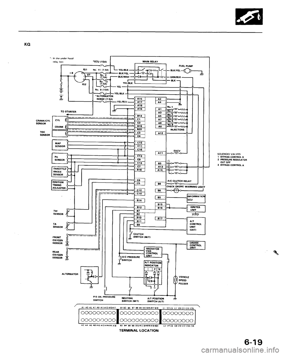 ACURA LEGEND 1988  Service Repair Manual 
