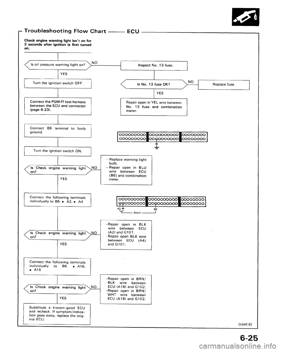 ACURA LEGEND 1998  Service Repair Manual 