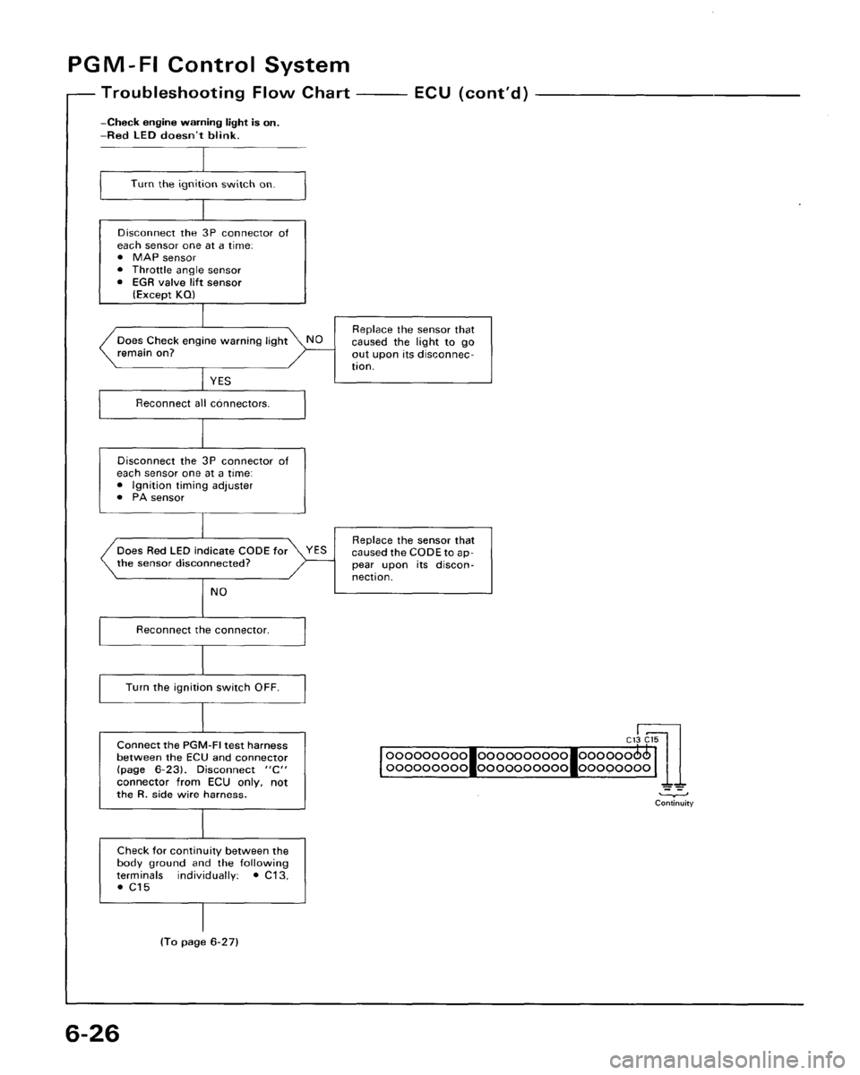 ACURA LEGEND 1998  Service Repair Manual 
