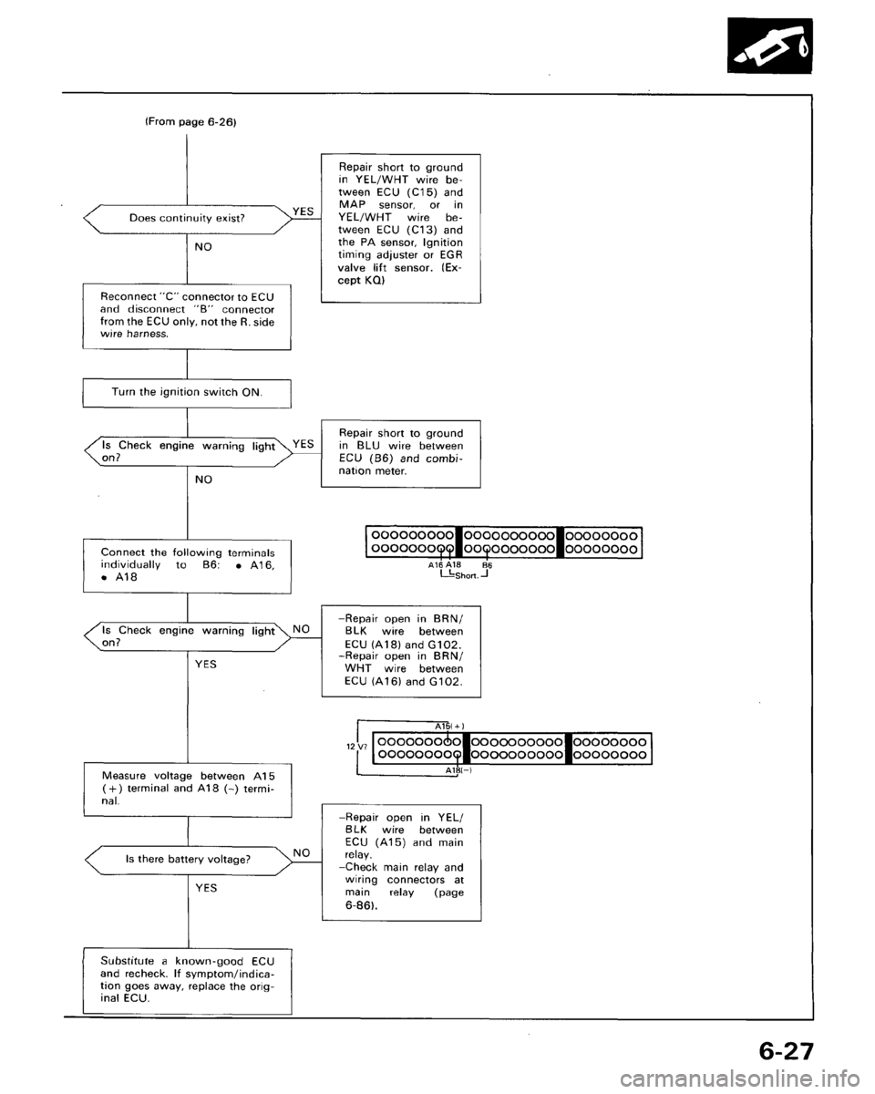 ACURA LEGEND 1998  Service Repair Manual 
