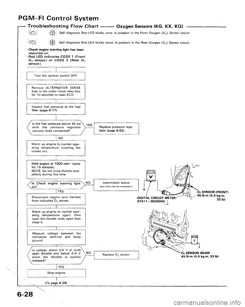 ACURA LEGEND 1998  Service Repair Manual 