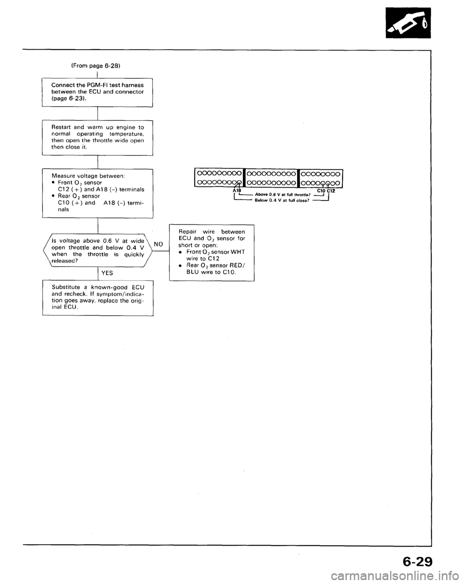 ACURA LEGEND 1998  Service Repair Manual 