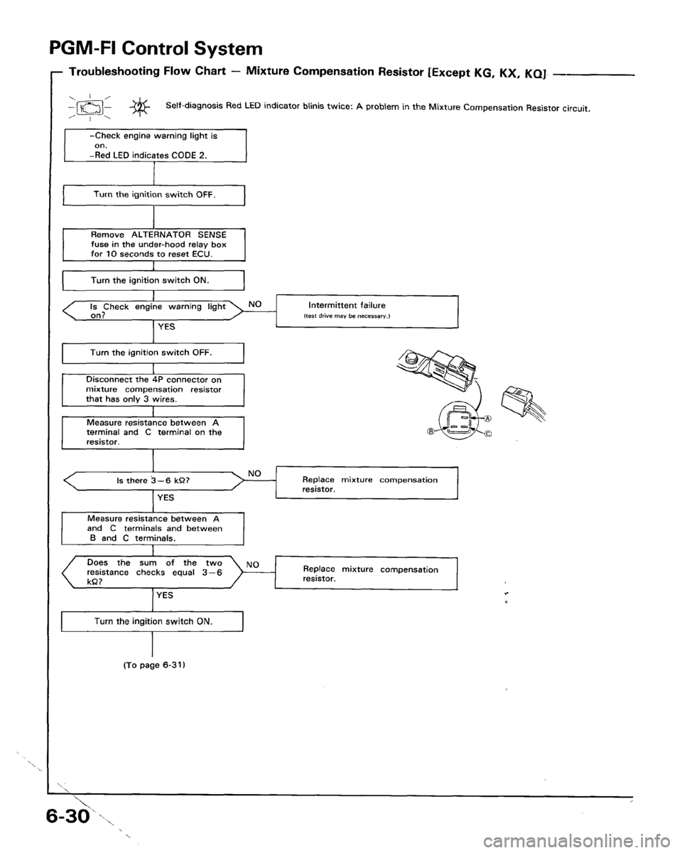 ACURA LEGEND 1998  Service Repair Manual 