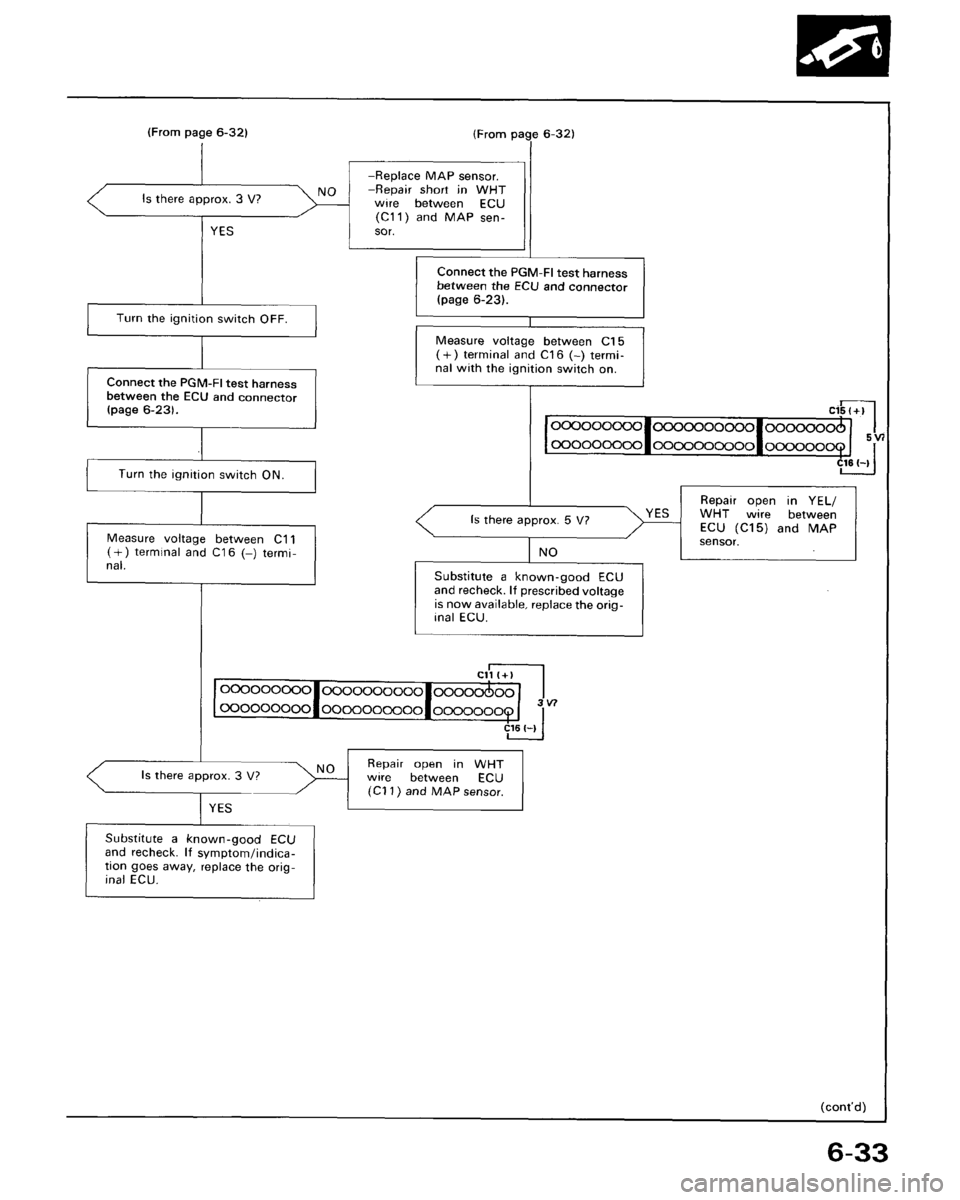 ACURA LEGEND 1998  Service Repair Manual 