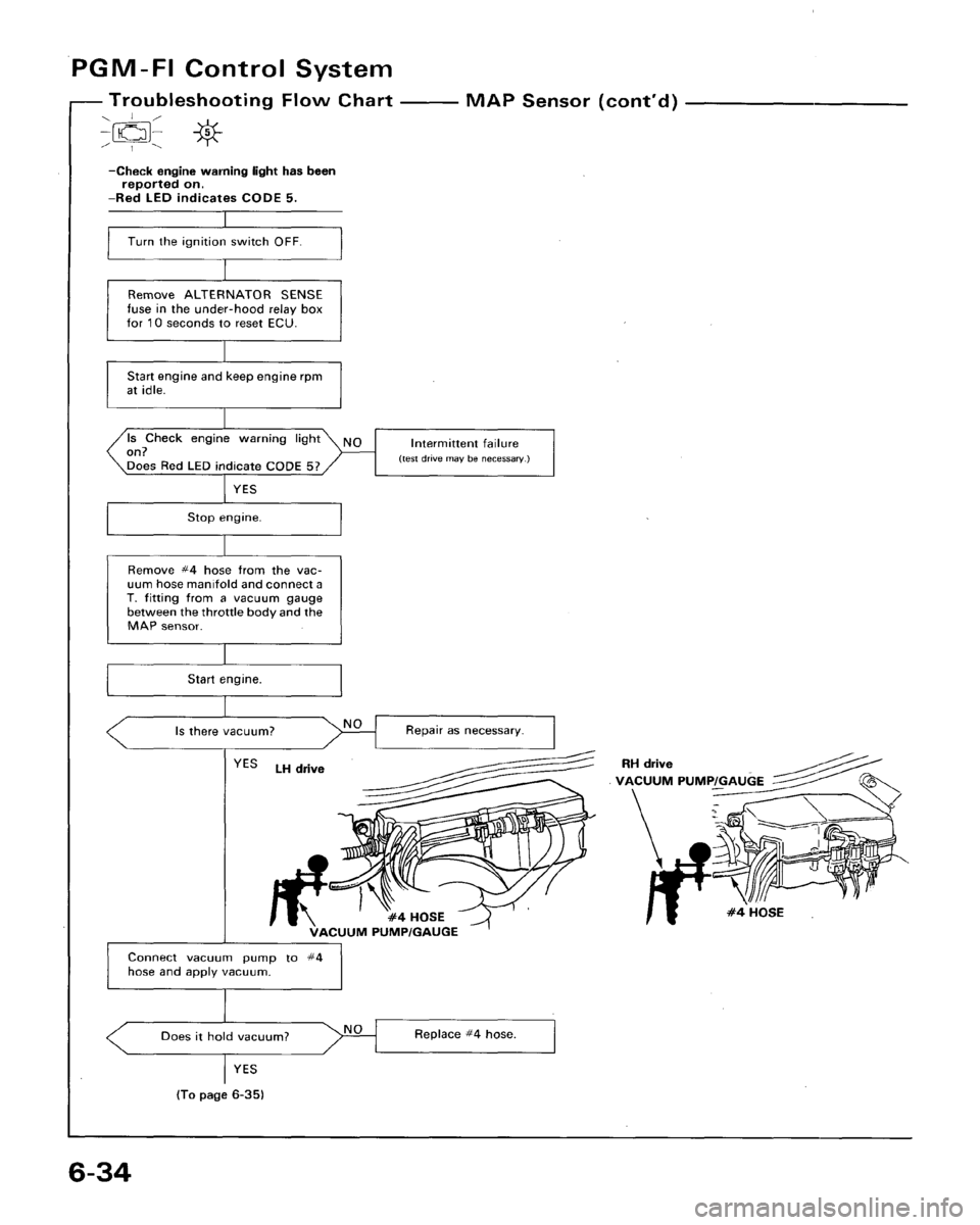 ACURA LEGEND 1998  Service Repair Manual 