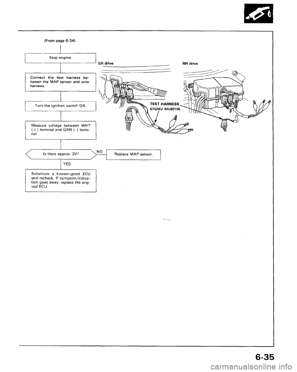 ACURA LEGEND 1998  Service Repair Manual 