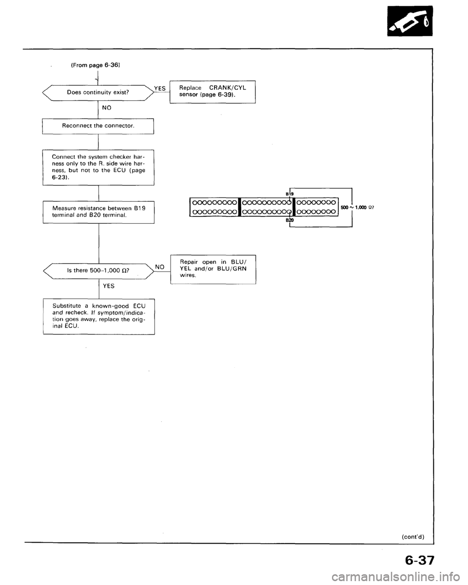 ACURA LEGEND 1998  Service Repair Manual 