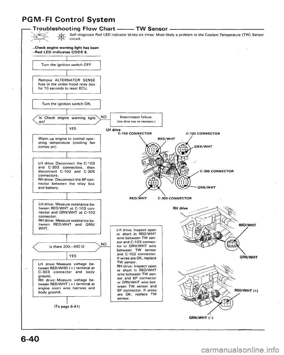 ACURA LEGEND 1998  Service Repair Manual 