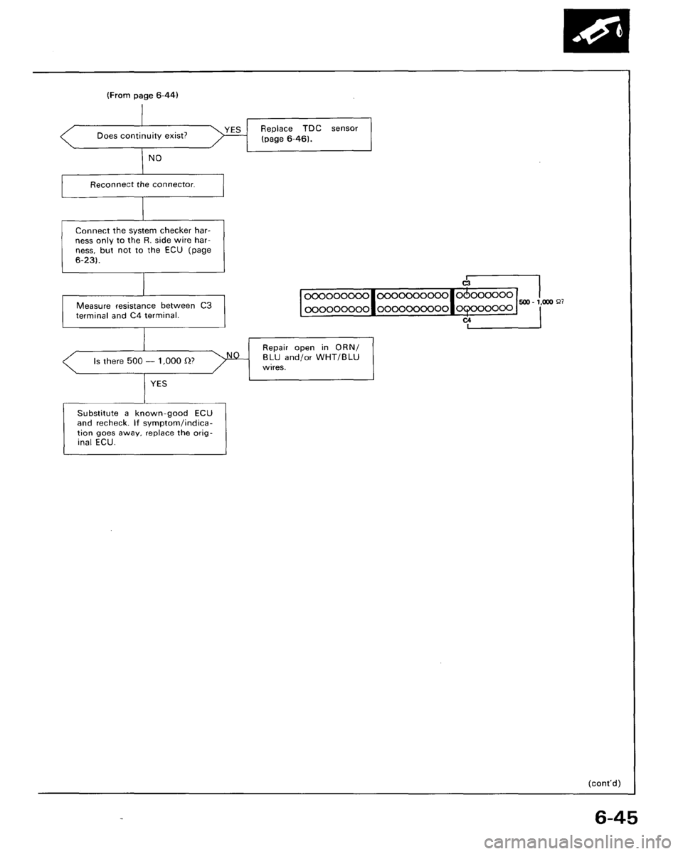 ACURA LEGEND 1988  Service Repair Manual 